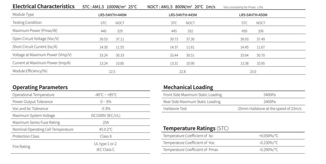 High Efficiency 10bb Half Cell Longi 440W 450W Mono Solar Panel