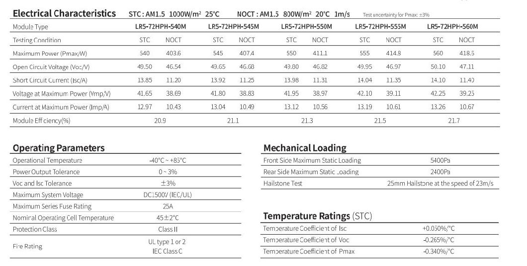 Longi Lr5 PV Module 182mm Bifacial Solar Panels Price 540W 550W PV Solar Panel