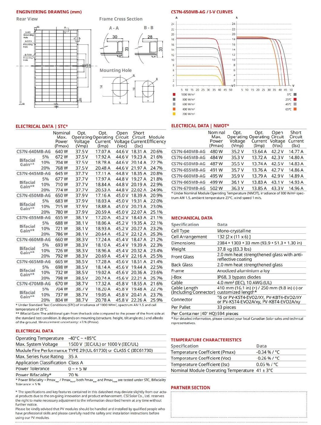 Canadian High Efficiency Mono Perc Solar Panels 640W 645W 650W 660W 665W 670W in Stock