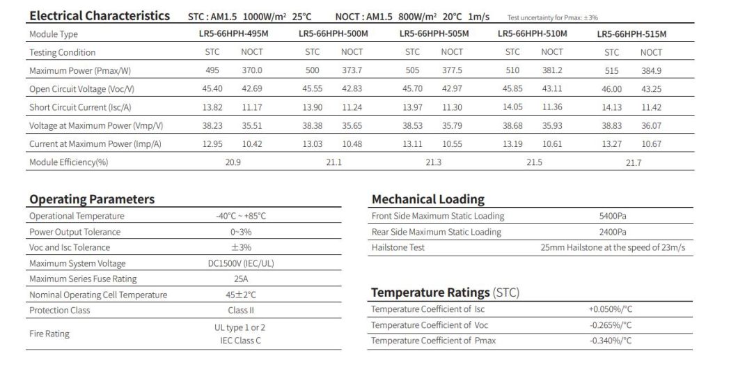 Most Popular 10bb Half Cells 495W/515W Solar Panel with 25 Years Warranty
