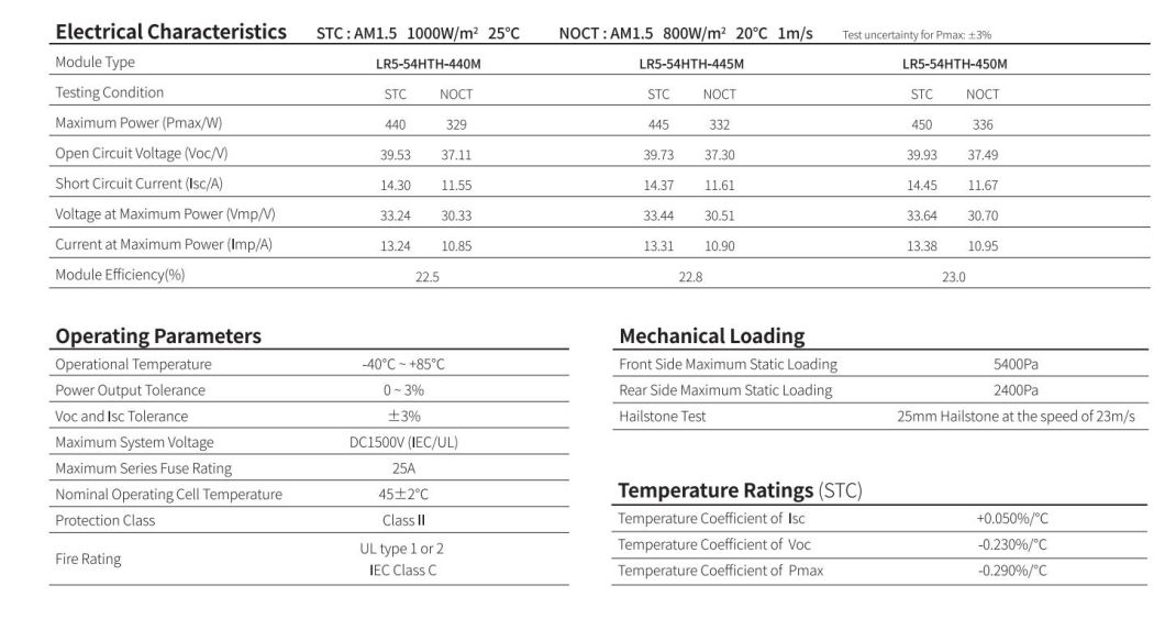 Longi Himo6 Factory Direct Supply House Hold Solar Panels Class a 440W 445W 450W