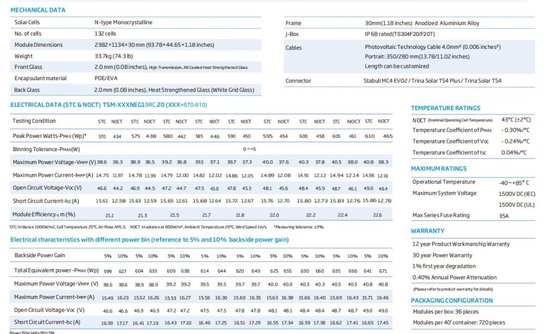A Grade Brand Trina Bifacia Dual Glass Solar Panel 575W580W585W590W595W600W610W