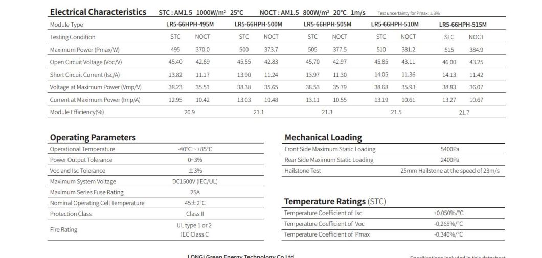 Low Price 510W Single Glass Solar Panel Monocrystalline for Home