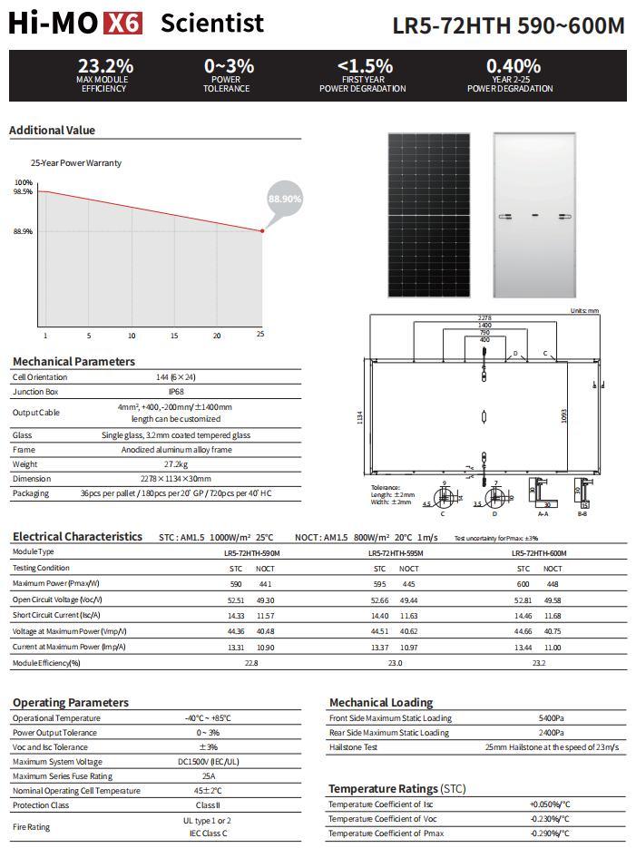 Longi Hi-Mo X6 590W595W600W Lr5-72hth Scientist Solar PV Panel for Solar Energy System