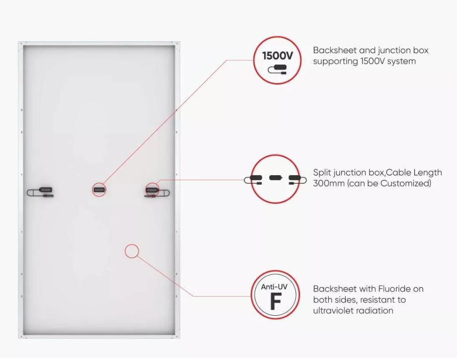 Jinko Mono Facial Module P-Type 550W555W560W565W570W Solar Energy Power Panel