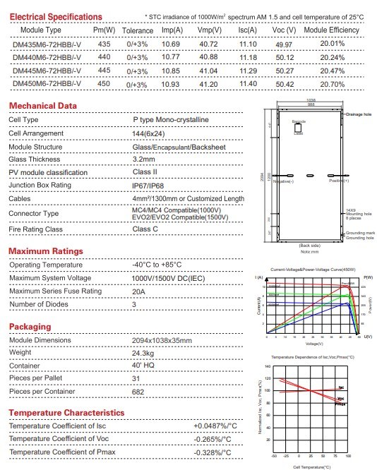 Dmegc A Grade All Black Module High Effiency 435W440W445W450W Solar Power Panel
