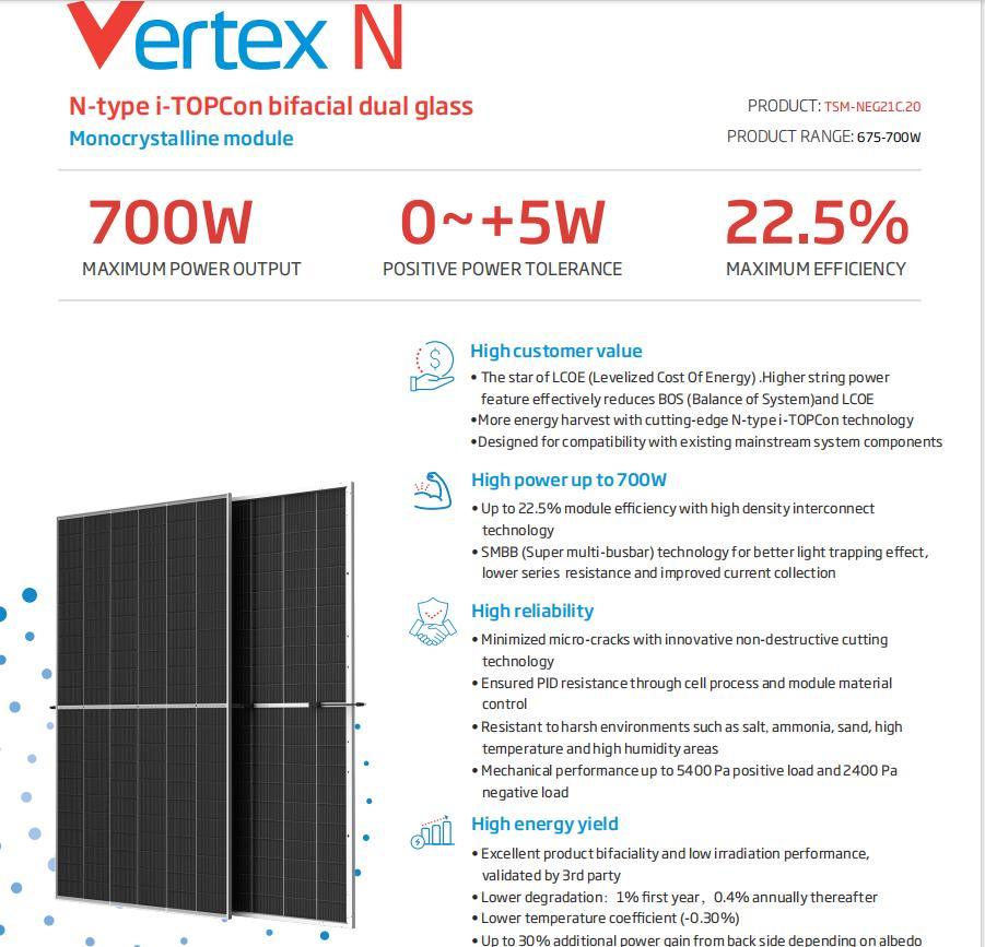Trina N-Type Bifacial Dual Glass 675W680W685W690W695W700W Mono Solar Energy Panel