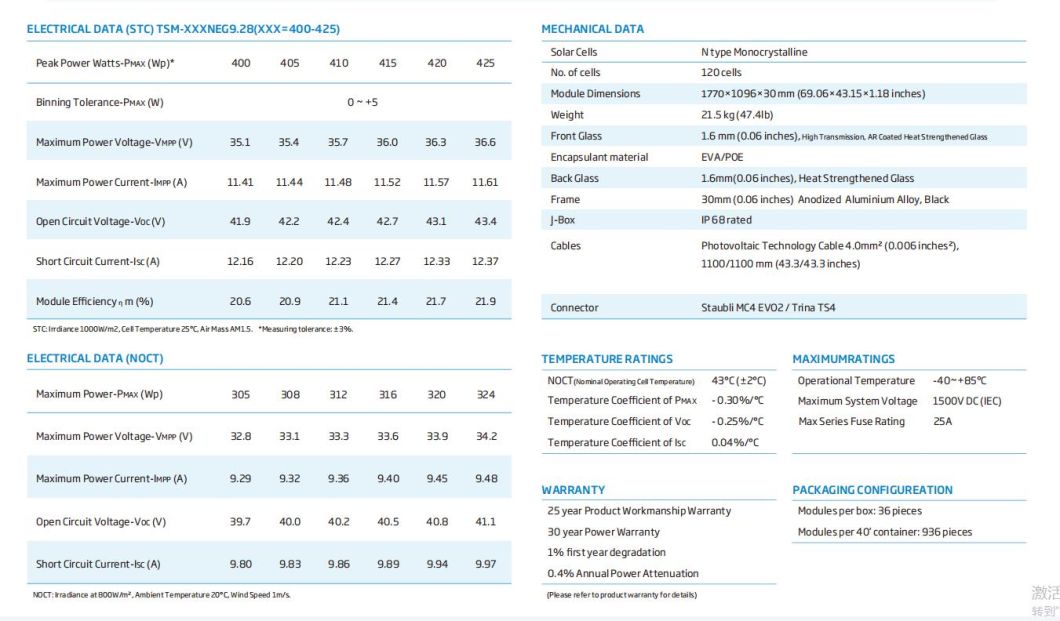 Trina Mono Module Dual Glass 400W405W410W415W420W425W Solar Energy Panel