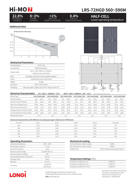 Hi Mo7 Tier 1 Longi Hpdc Cell Technology Dual Glass Bifacial 560W 565W 570W 580W 590W Solar Panel for Home