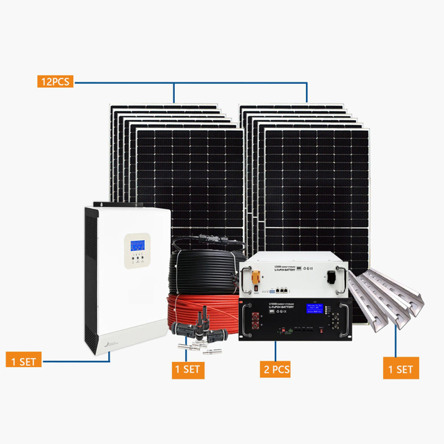 Solar Panels for 3kw off Grid Solar Energy System with MPPT Inverter