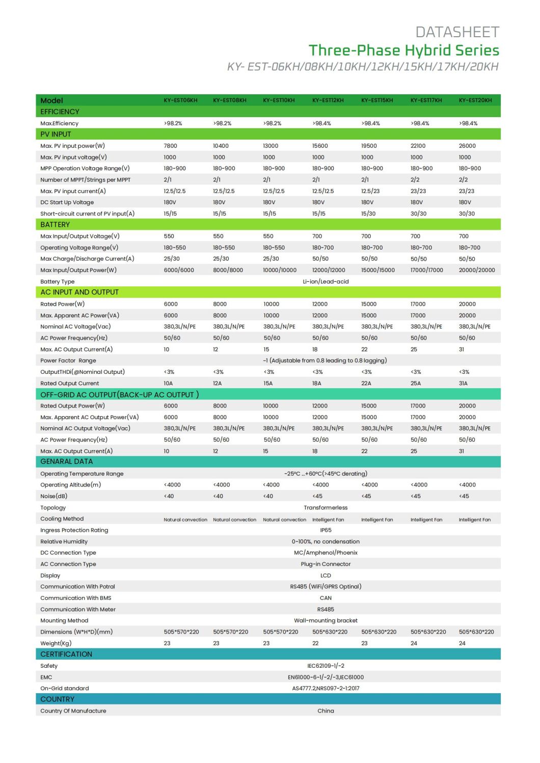 Complete Set of Solar Energy System 15kw Hybrid Solar System Solar Panel Home Kit