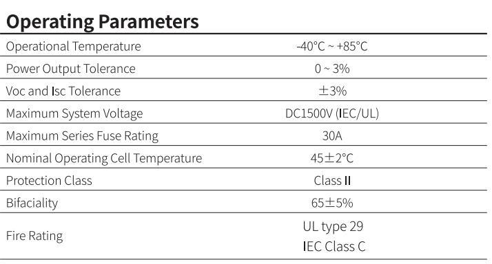 China Longi Jinko Ja Trina Canadian Dinghui 545W 550W A Grade Dual Glass Solar Panels with SGS (COC, PSI) for Home