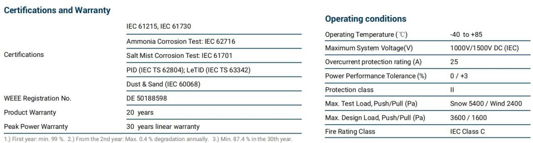 Hot Sell! Rotterdam Warehouse Dmegc N Type 415W 420W All Black Solar Panels for Solar Energy System