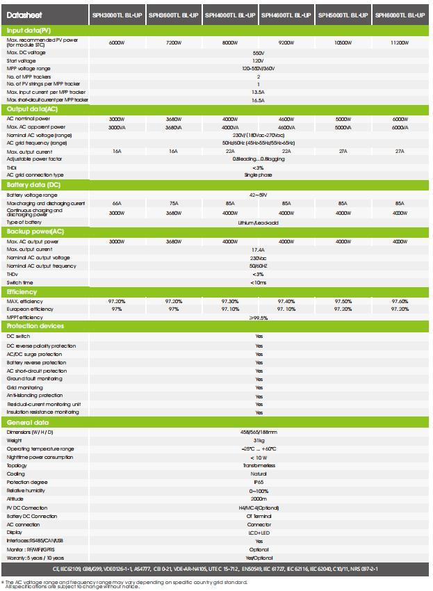 Cheap Price 5kw Growatt Hybrid Inverter for Home