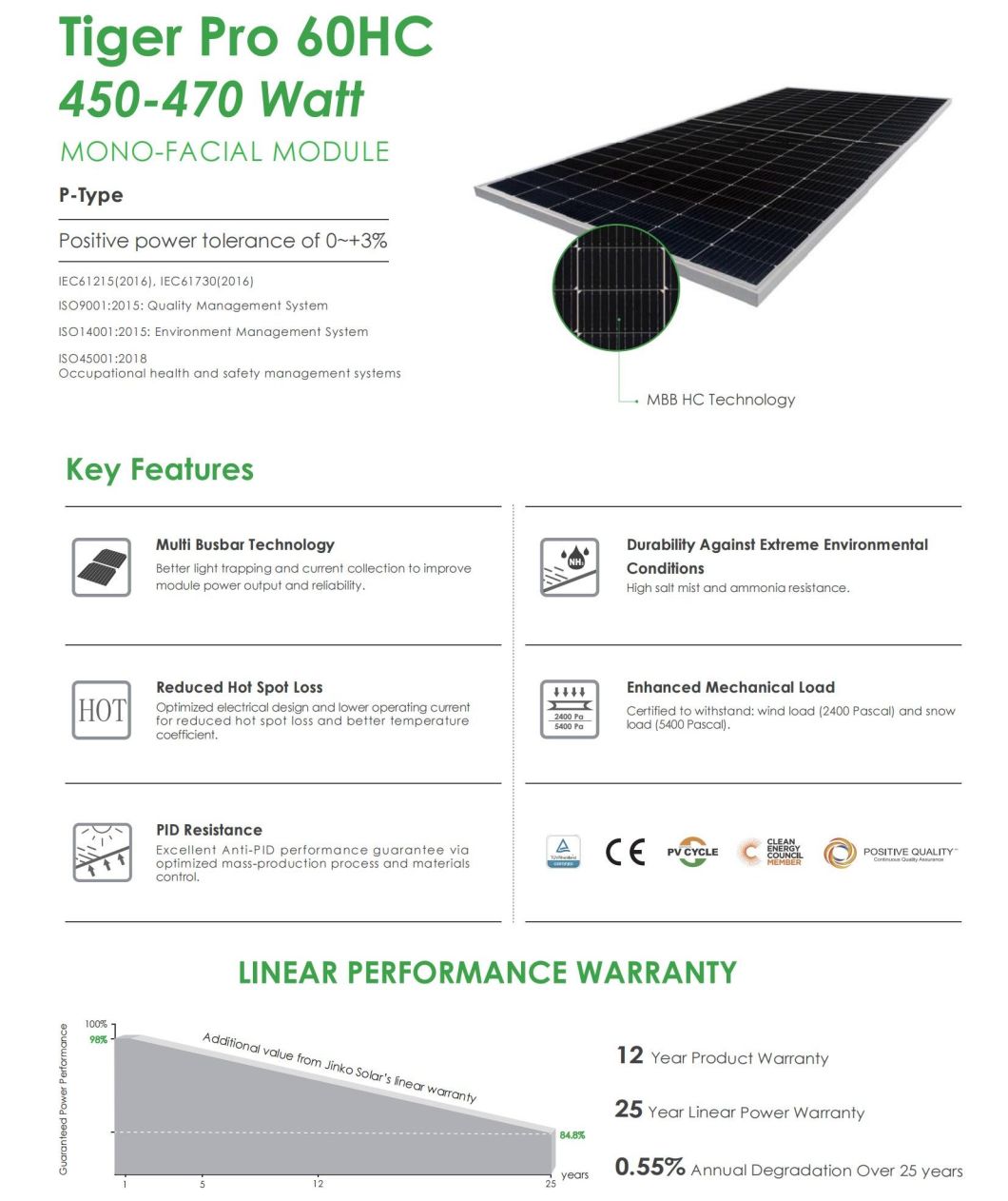 Longi PV 440W 445W 450W 455W 460W Jinko Solar Panel for Solar Energy System