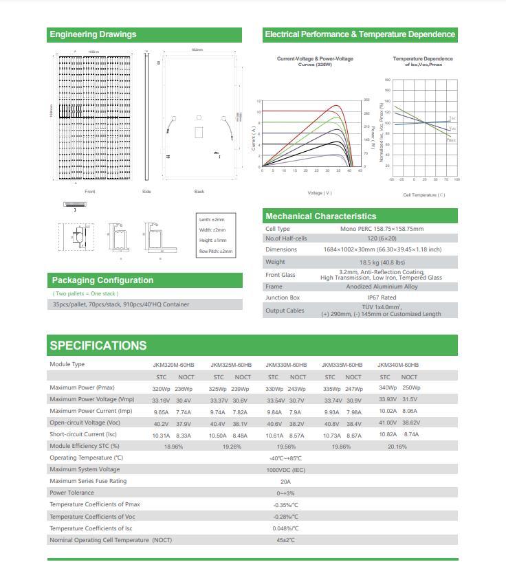 Jinko Mono Perc Module 320/325/330/335/340W High Efficiency Half Cell Monocrystaline Solar Panel