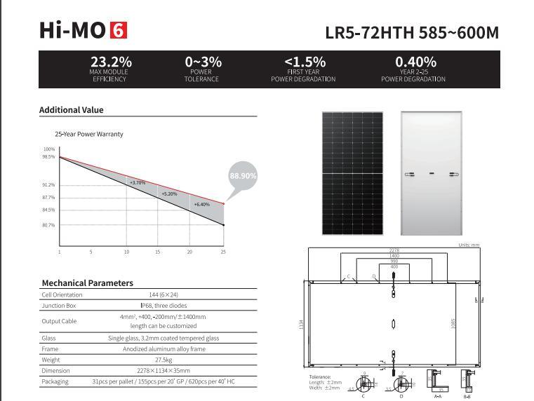 Longi Hi-Mo6 Scientist 585/590/595/600W Single Glass Mono PV Solar Panel with Certification