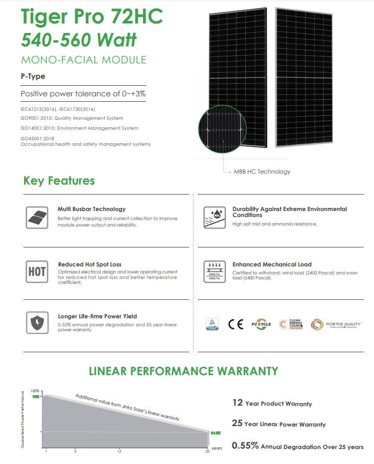China Longi Ja Jinko Trina Risen Half Cell 500/535/540/545/550/555/610W Datasheet Tiger Neo PRO PV Poly Solar Power Panels Price