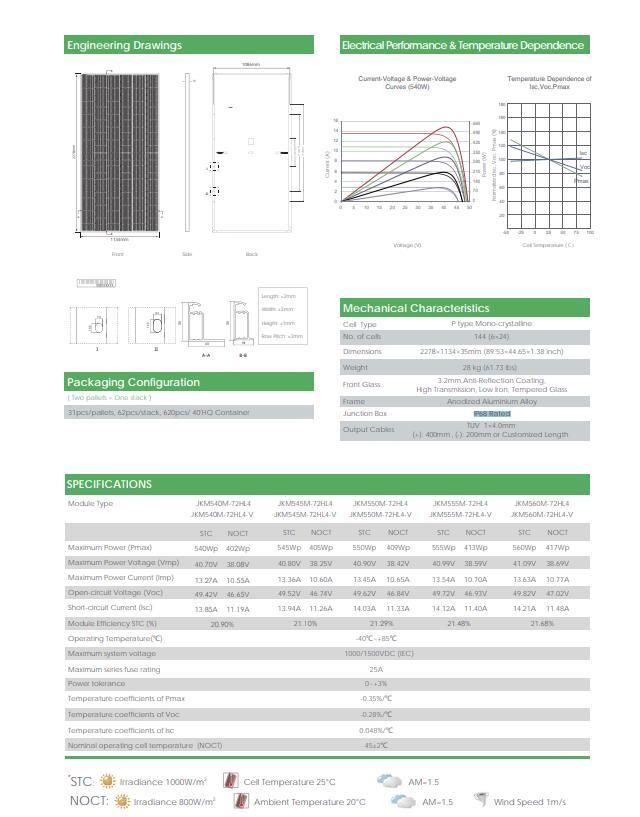 Jinko/Longi/Trina Factory Price Highest Quality Efficiency Ntype Topcon Module 565W570W575W580wmono Solar Panel