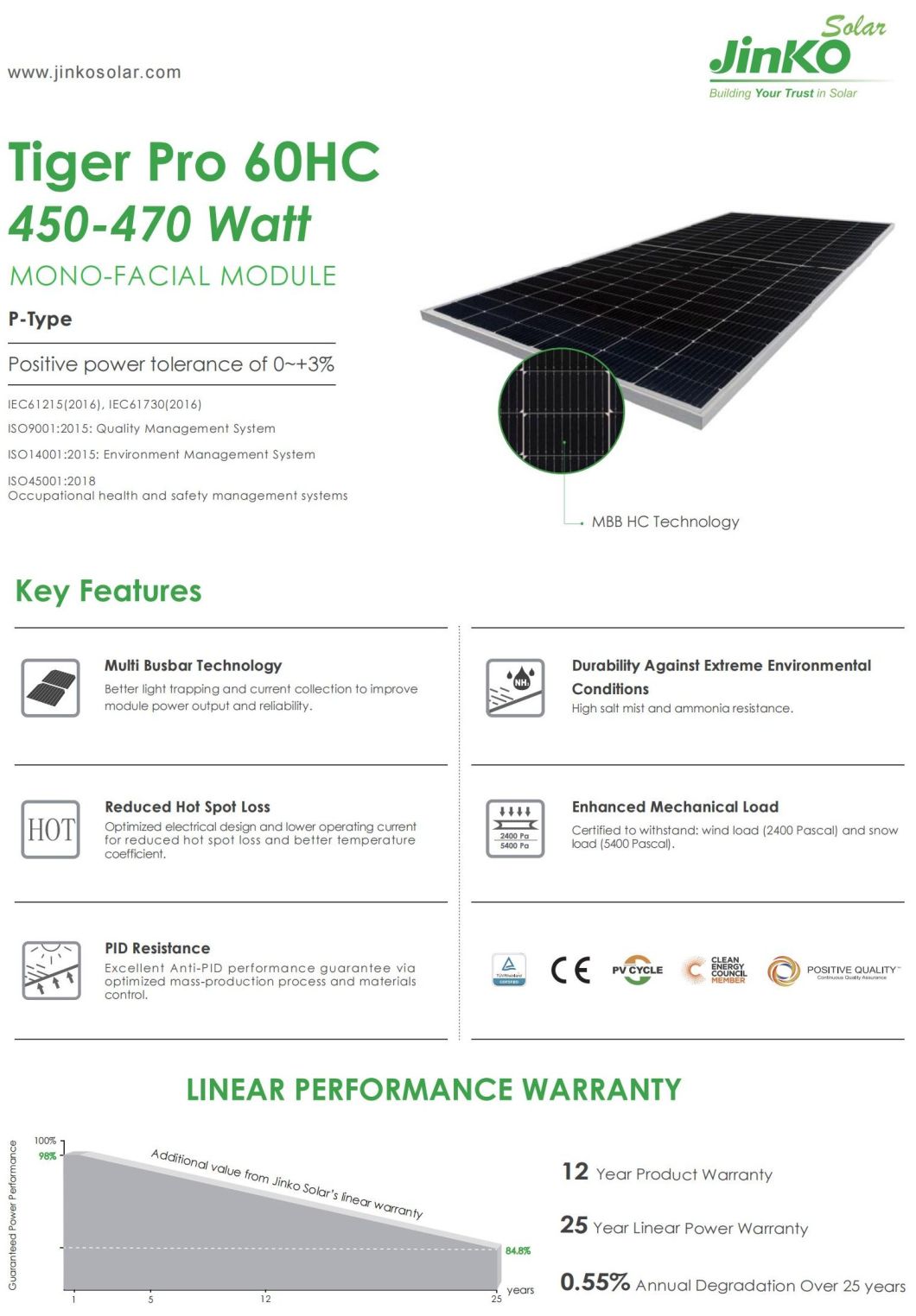 440W Mono Solar Panel Price P-Type 445W 450W 455W 460W in Stock