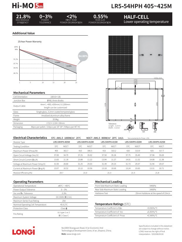 Longi Monocristalino Himo5 405 415 425W Solar Panel China