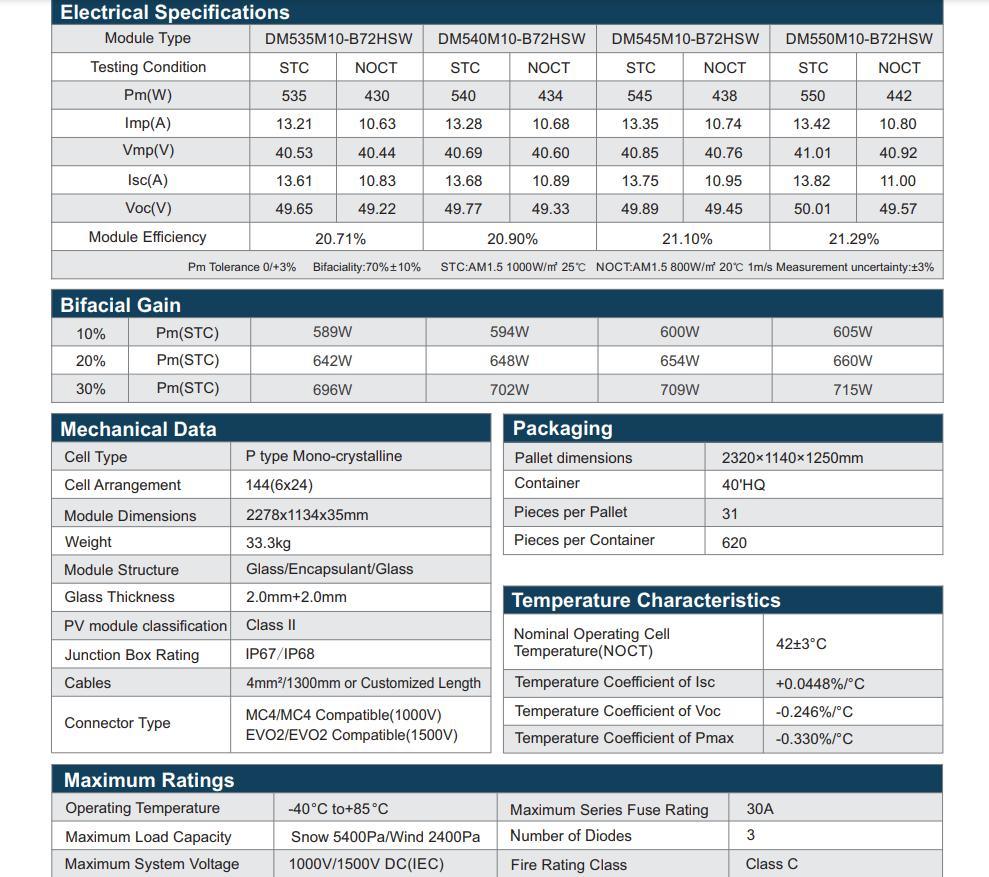 Dmegc Solar Panel Price Solar Panel Industrial 535W 540W 545W 550W Monocristaline Wholesale China Solar Panels