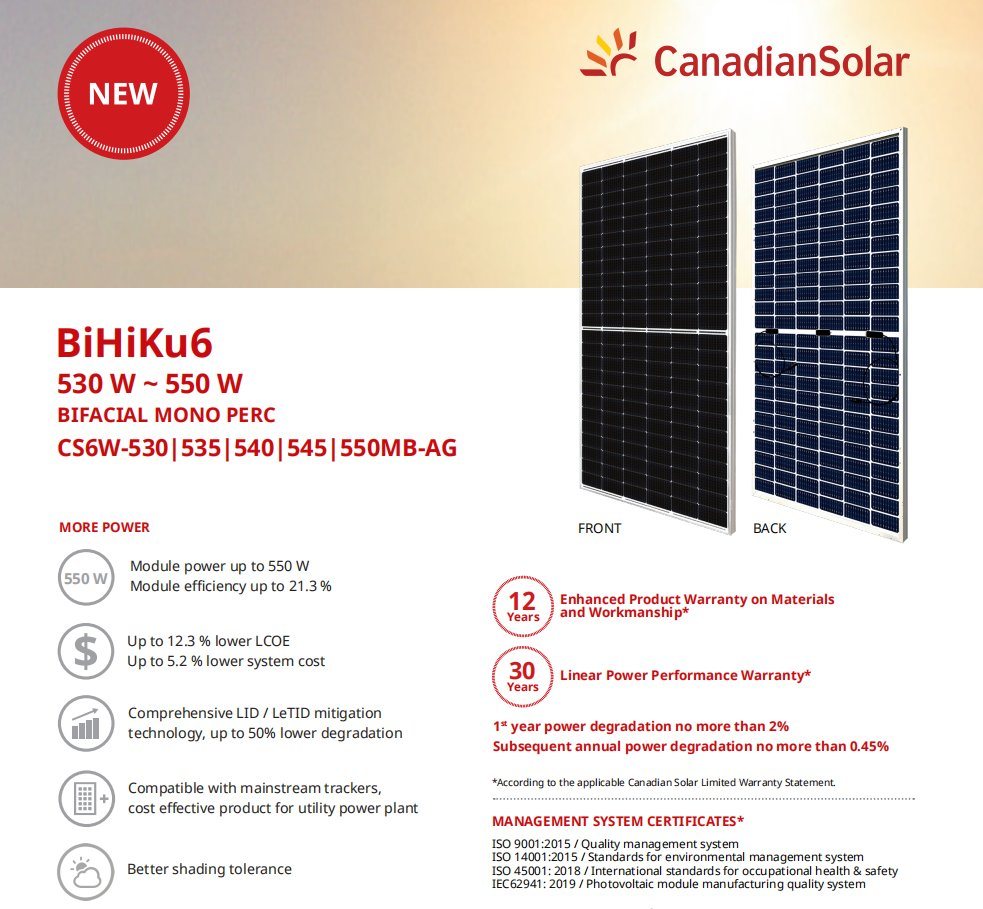 Big Size 600W 650W 660W 700W Jinko Canadian Solar Module Double Glass Panel