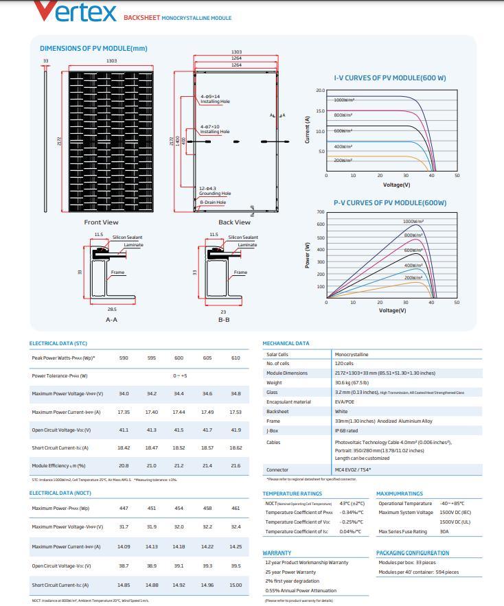 Trina N-Type Highest Quality Efficiency16bb Module 565/570/575/580W Mono Solar Panel for System