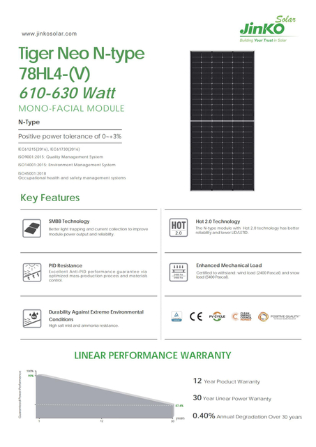 Jinko 610W 615W 620W 630W N Type Trina Vertex Dmegc Dinghui A Grade Solar Panels for Home