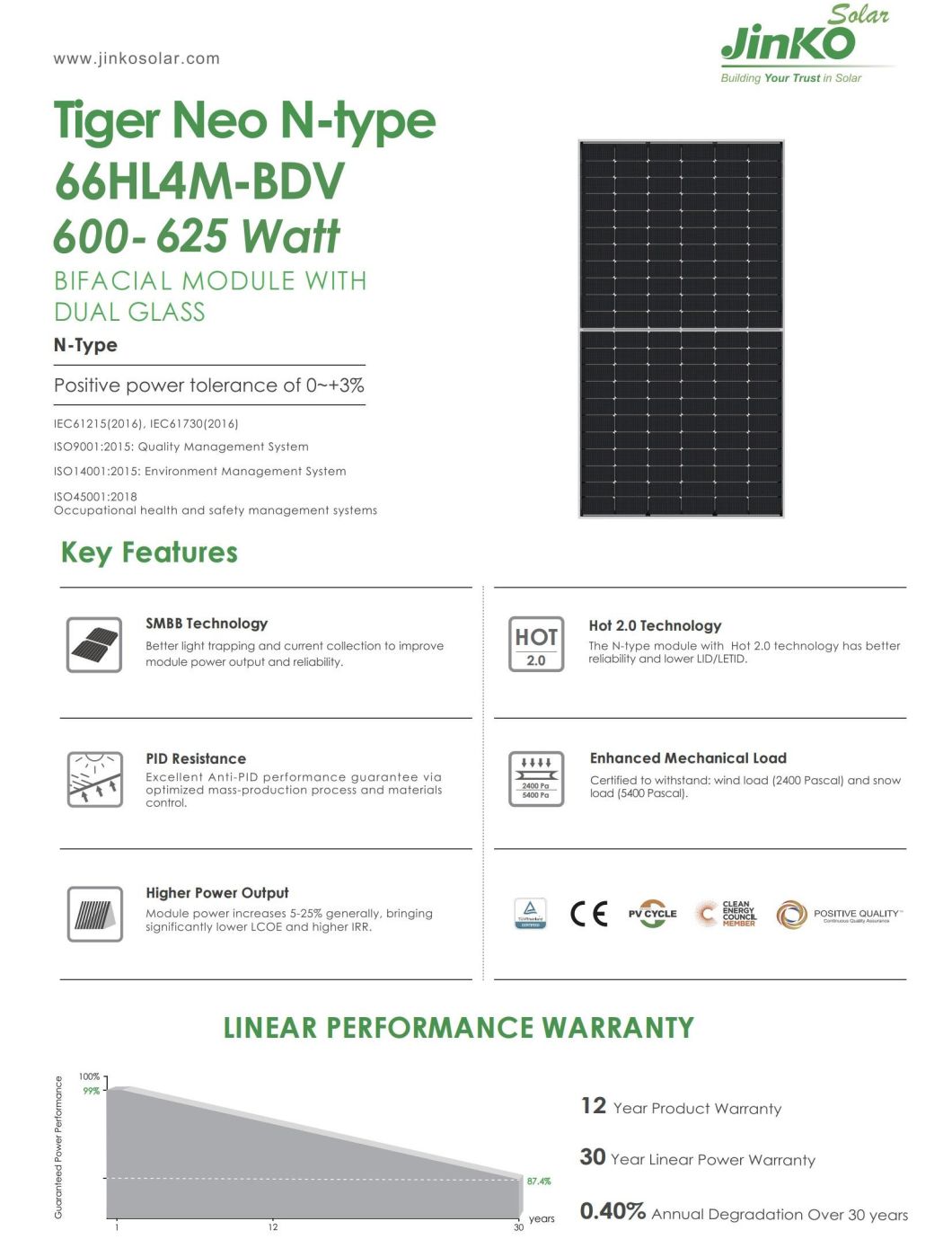 Jinko Neo 600W Mono Bifacial PV Solar Panel 605W 610W 615W 620W 625W Solar Panels Free Shipping
