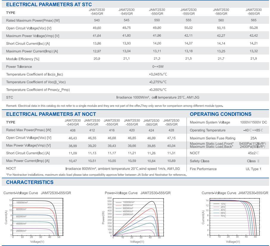 Ja Half Cell Solar Module 540W545W550W555W560W565W Mono Solar Panel