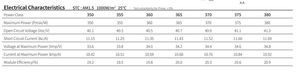 Tier 1 Brand Longi Mono 350W Solar Panel 355W360W365W370W375W380W for Solar Energy System for Home