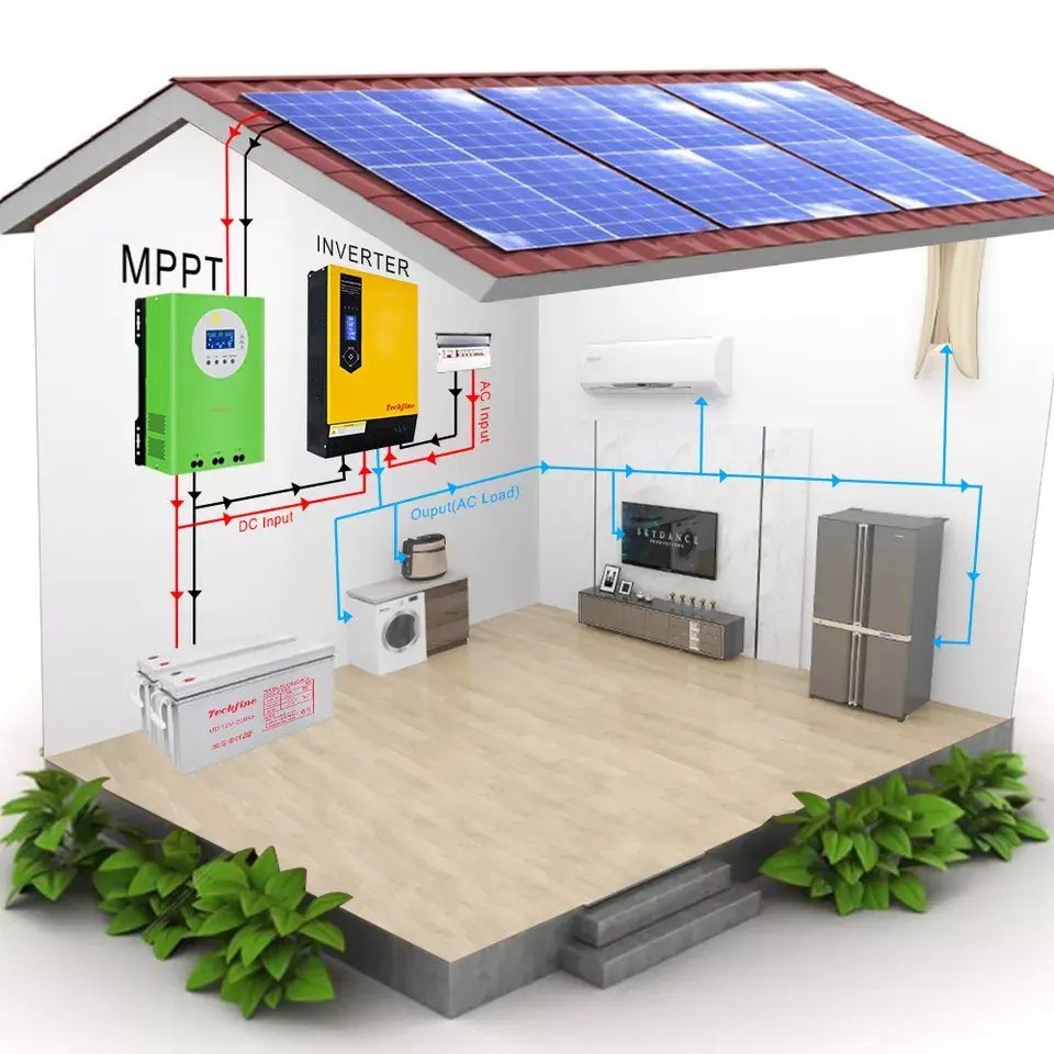 Hot Sale Complete 16kw off Grid Hybrid Solar System for Home/Commercial/Industry