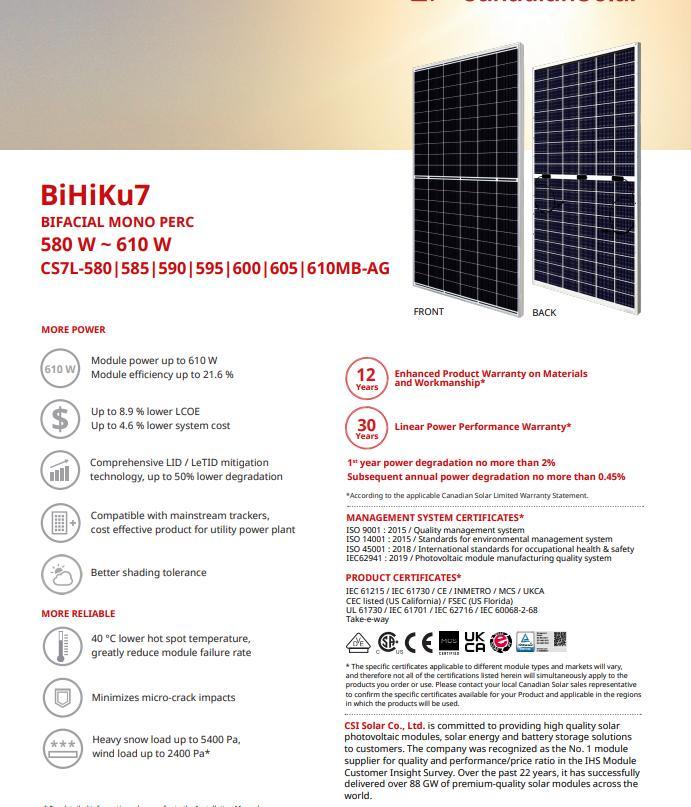 Manufacturers Wholesale Custom Canada 610W Single Crystal Solar Panels