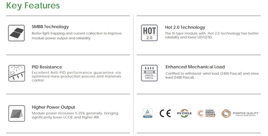 Jinko Tiger Neo Bificial 550W 560W 570W Solar Electric Panels Perc Mono Set Price for Sale China