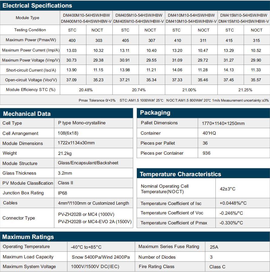 Dmegc Mono Facial Module PV Panel 400W405W410W415W Solar Panel Price for Black Frame