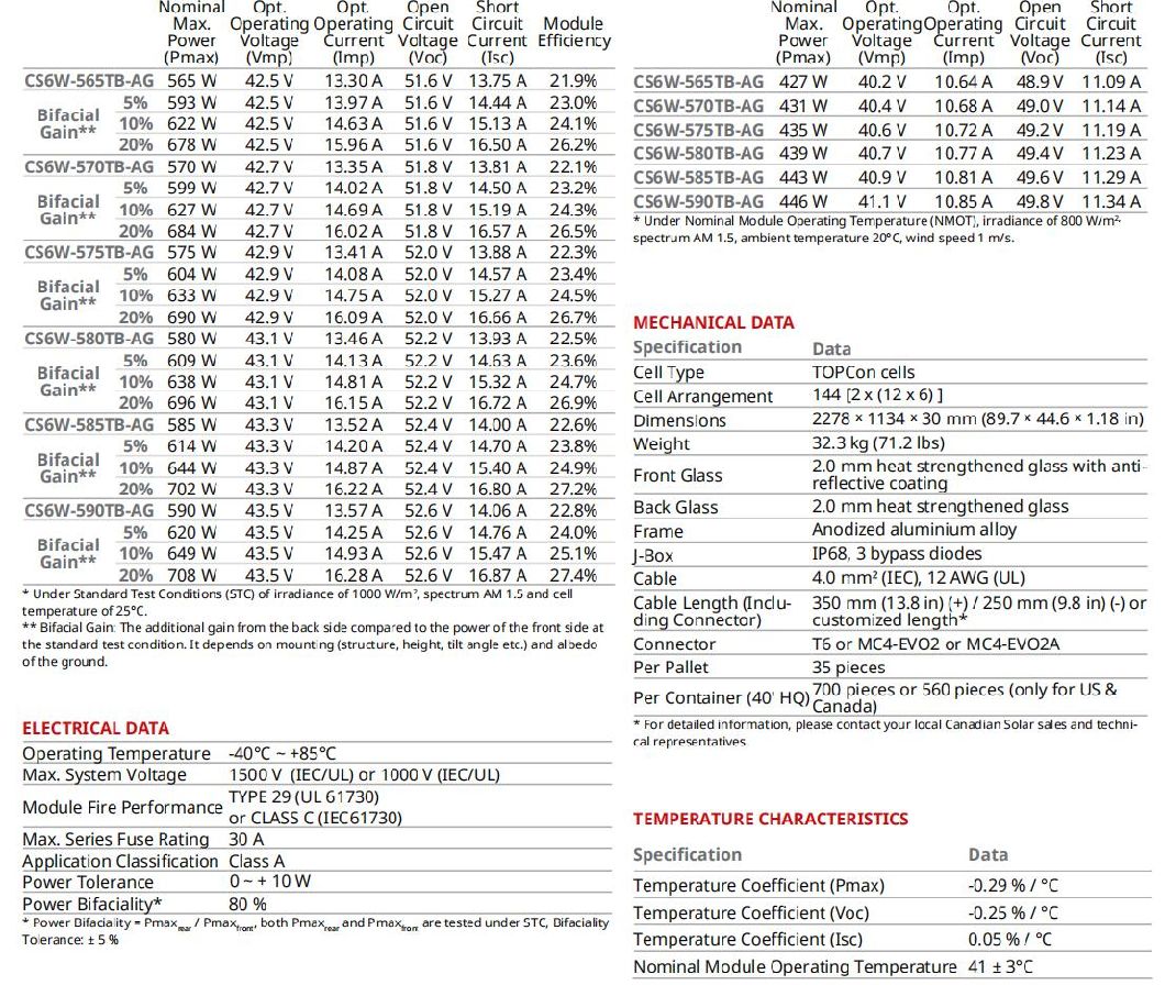 Canadian N-Type Bifacial Half Cell 565W570W575W580W585W590W Solar Power Energy Panel