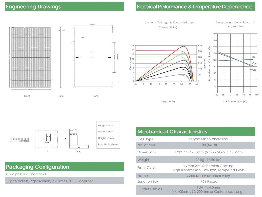 Rotterdam Warehouse EU Stock All Black Frame Jinko Solar Panel Half Cut 450W 460W 465W 470W