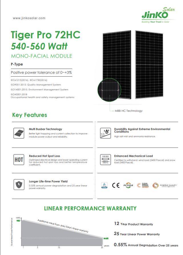 Ja Trina Jinko Longi Perc Half Cell 450W 500W 550W 600W Solar Panel Bifacial Solar Modules Bifacial Solar Panel