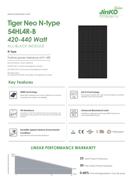 China Jinko A Grade 430W 440W All Black Solar Panels with CE TUV for Solar Energy System