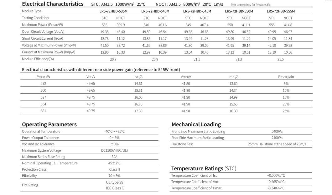 Compeptitive Price Factory Price Longi 540W 545W 550W 555W 560W Mono Solar Panel