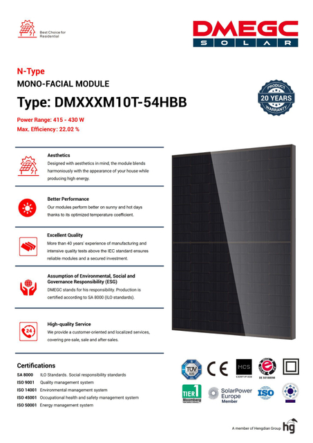 Dmegc Longi Jinko Ja Trina Canadian Dinghui Full Black Solar Panel for Home in Rotterdam Warehouse