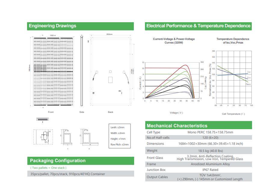 Jinko 320/325/330/335/340W Small Size Half Cell Mono Perc 60cell Solar Panel Home Use