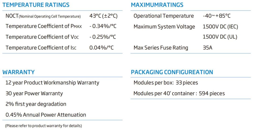Hot Sell! Trina 660W Dual Glass Jinko Ja Longi Canadian Dmegc Dinghui 645W 650W 660W 665W Solar Panel