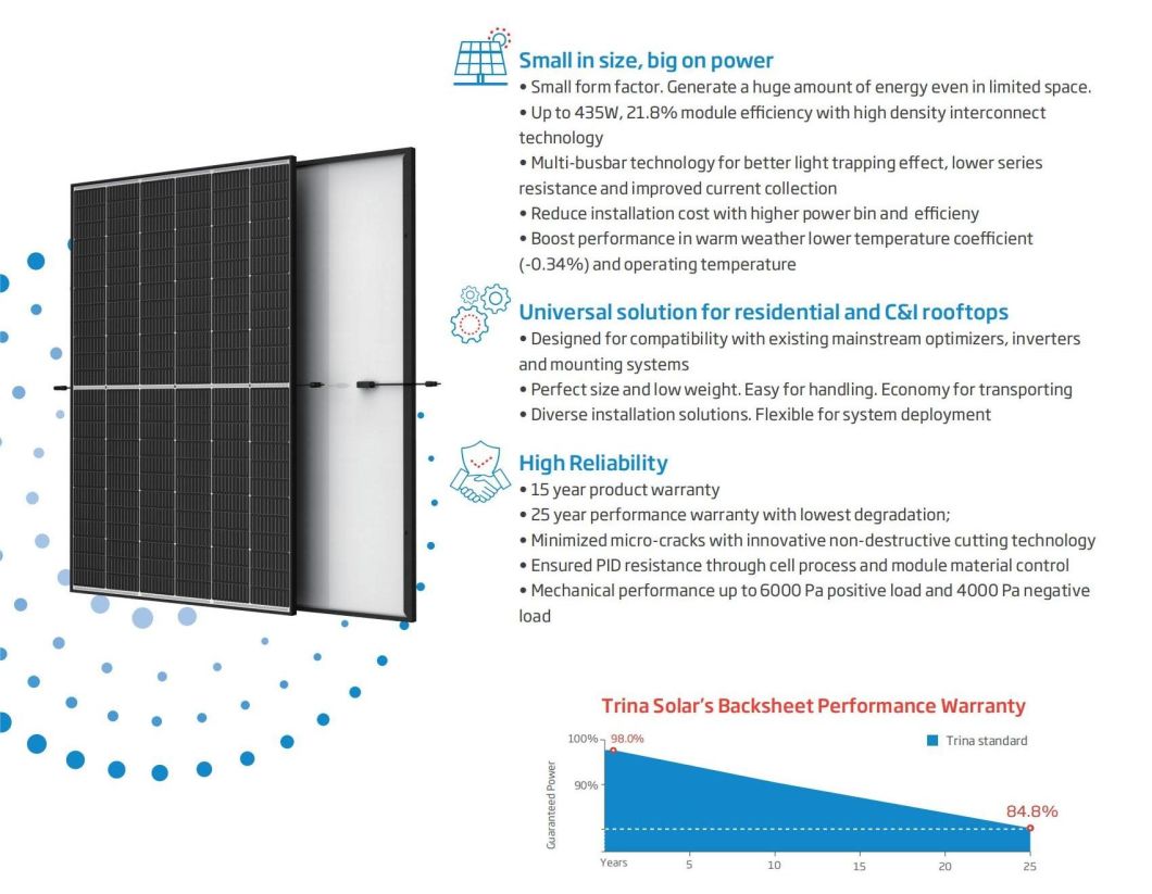 Dmegc Trina Vertex PV Panel 395W 400W 405W 410W 415W Monocrystalline Solar Cell