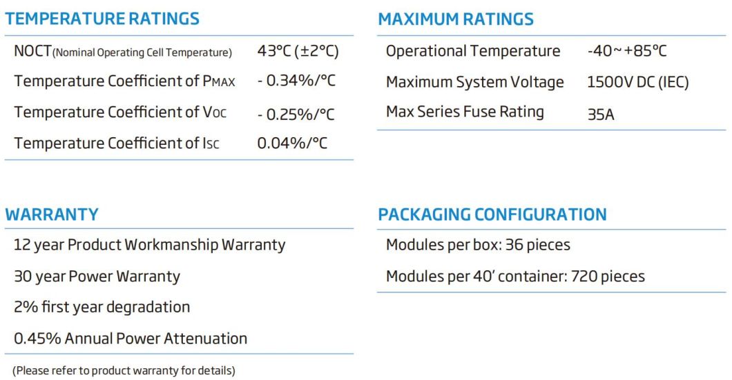 Tier 1 Trina Vertex Bifacial Double Glass 565W 570W 575W 580W Solar Panel for Solar Energy System