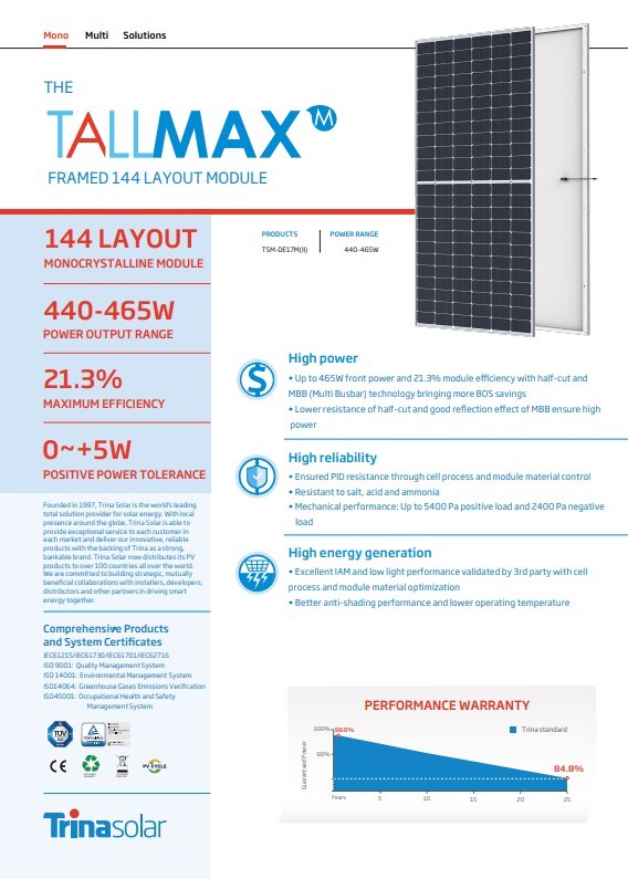 Hot Sale 420/430/440/450/460W Dmegc Jinko Longi Trina Photovoltaic Solar Panel