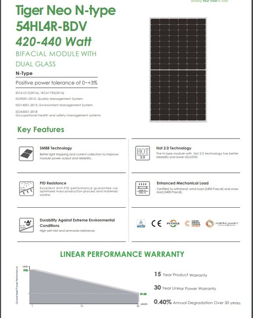 Trina Jinko Black Mono120cell 430/440W Poly Bifacial Half Cell Module Solar Panel