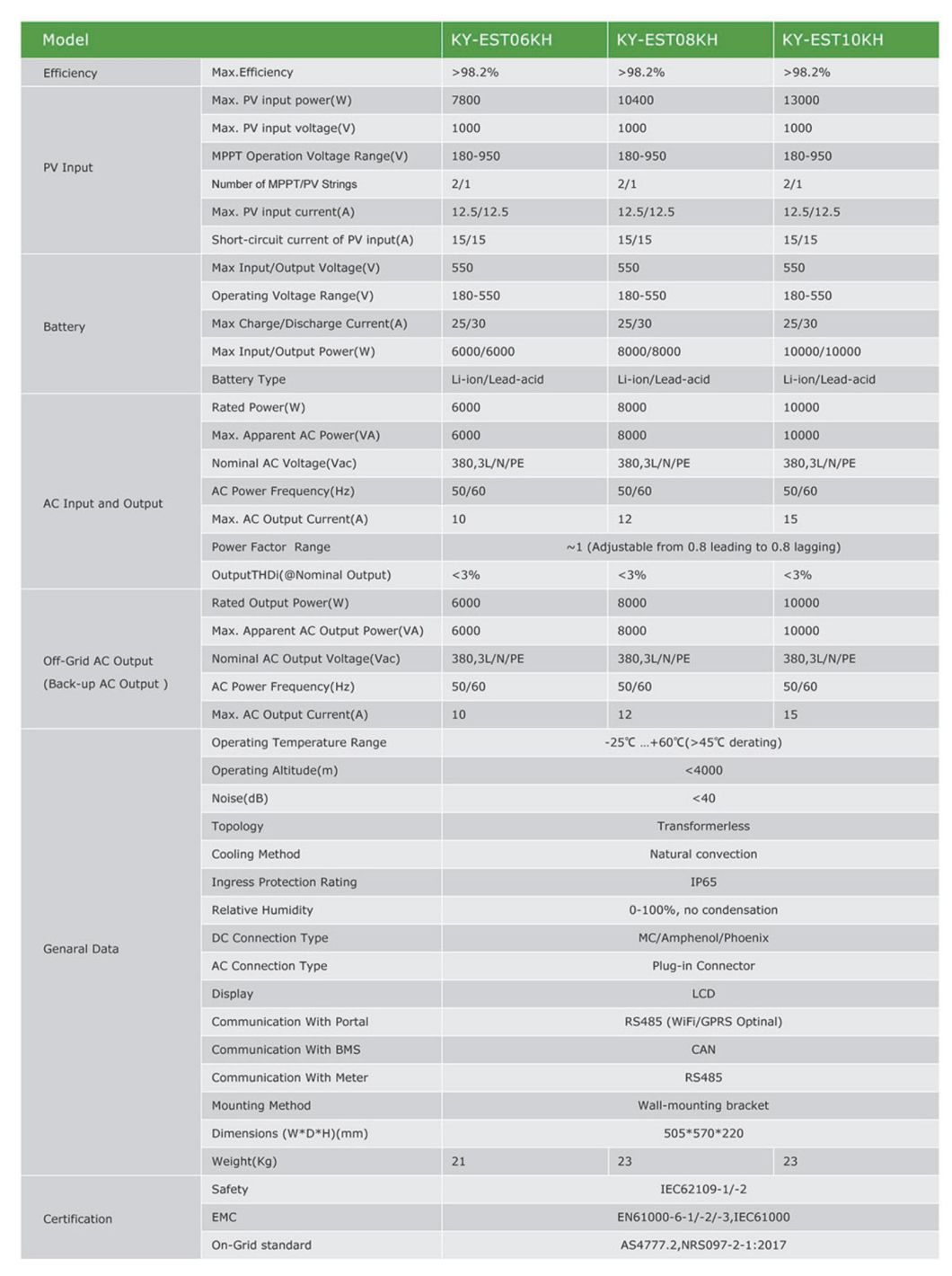 6kw Hybrid System 8kw 10kw 15kw 20kw Solar System with Three Phase