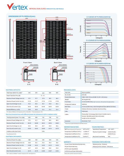 Trina Excellent Quality Bifacial Dual Glass Mono 645/655/665W Solar Panel